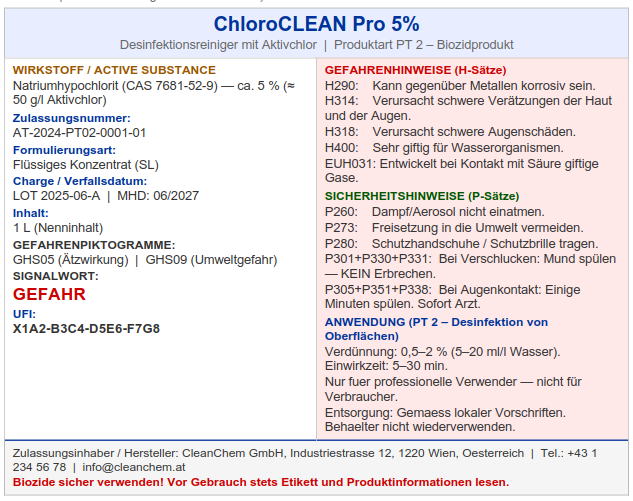 CLP-Label